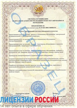 Образец сертификата соответствия (приложение) Богородск Сертификат ISO 50001